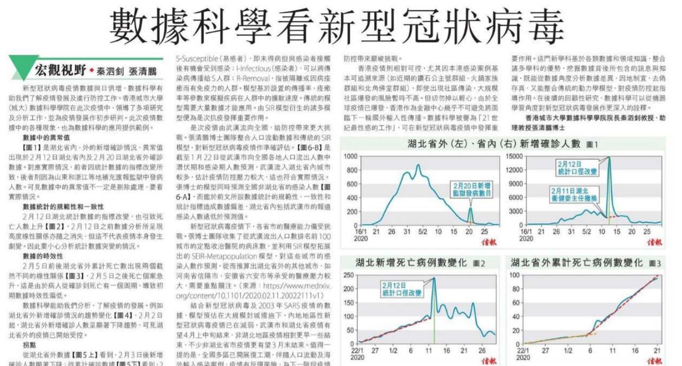 13-MAR-2020-news-sitecore