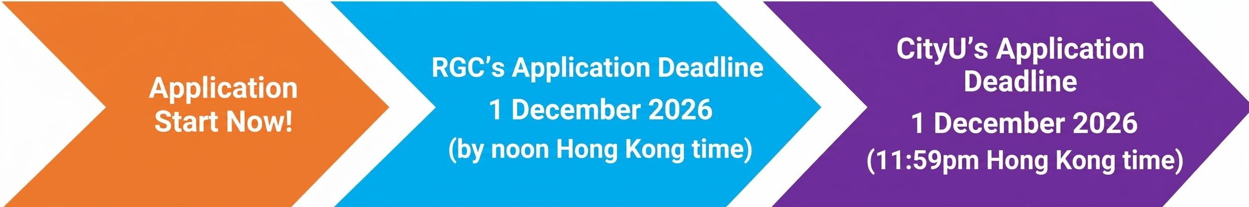 SDSC_PhD_Application_Timeline2021_01_0 copy2