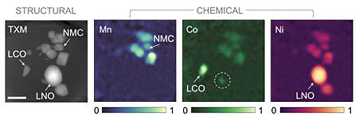 MoU Signing Ceremony