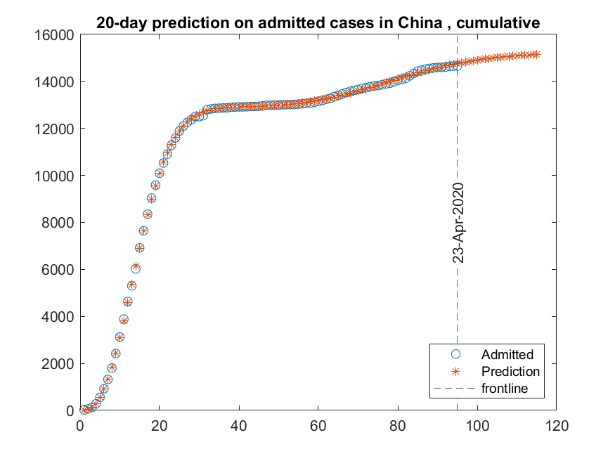 ChinaDaily_23-Apr-2020.png