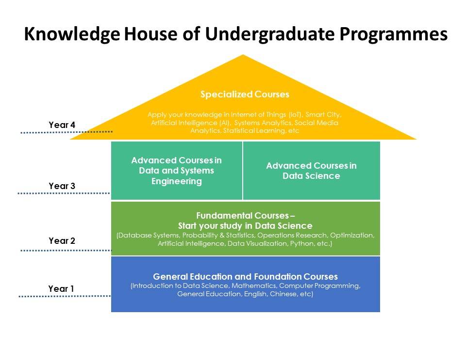 Knowledgehouse.jpg 